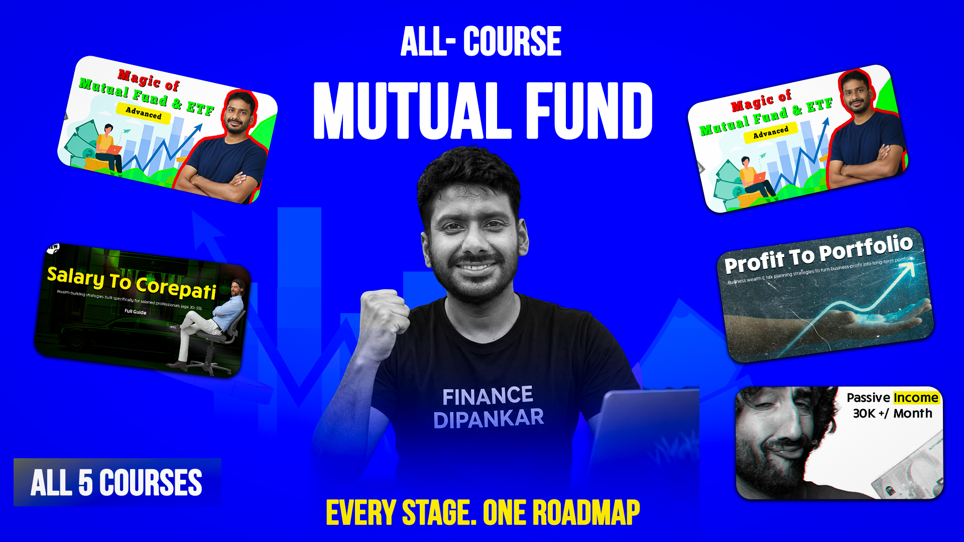 Magic of Mutual Fund and ETF